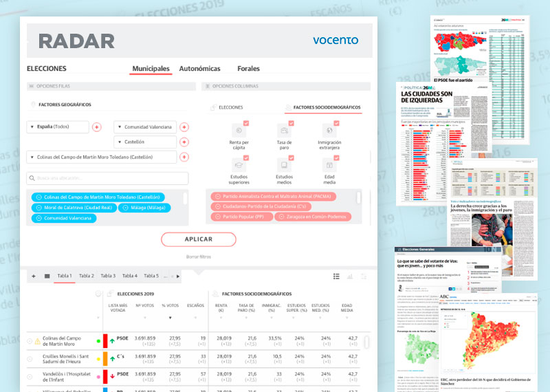 Vocento gana el premio al Mejor Trabajo Periodístico de Datos con el proyecto RADAR